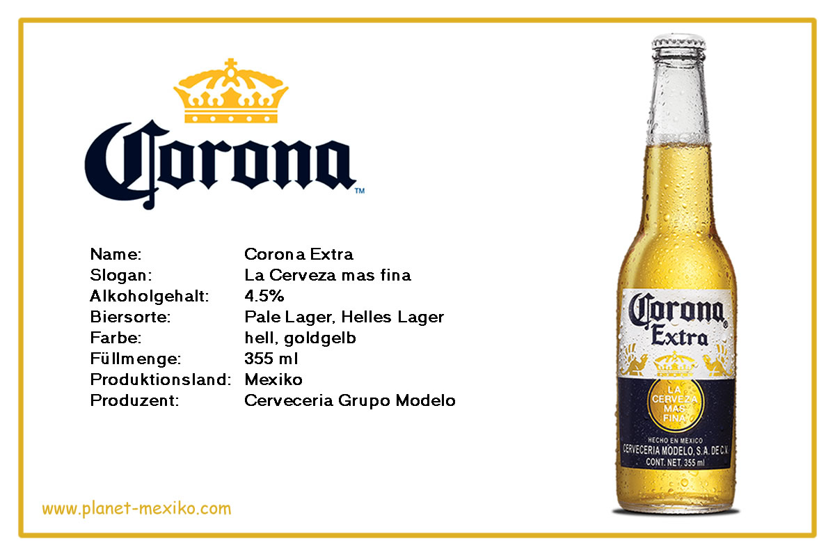 Infograph Corona Extra Bier aus Mexiko