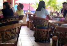 Empfehlung beste Restaurants und Cafés in Guadalajara