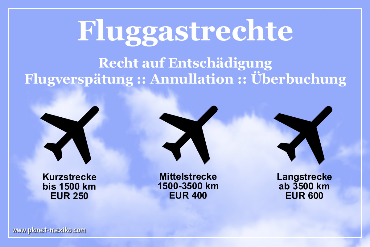 Fluggastrechte bei Verspätung gibts eine Entschädigung