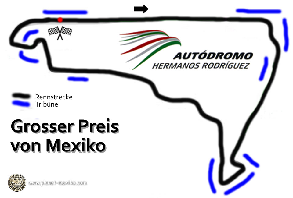 Formel 1 Rennstrecke Mexiko-Stadt