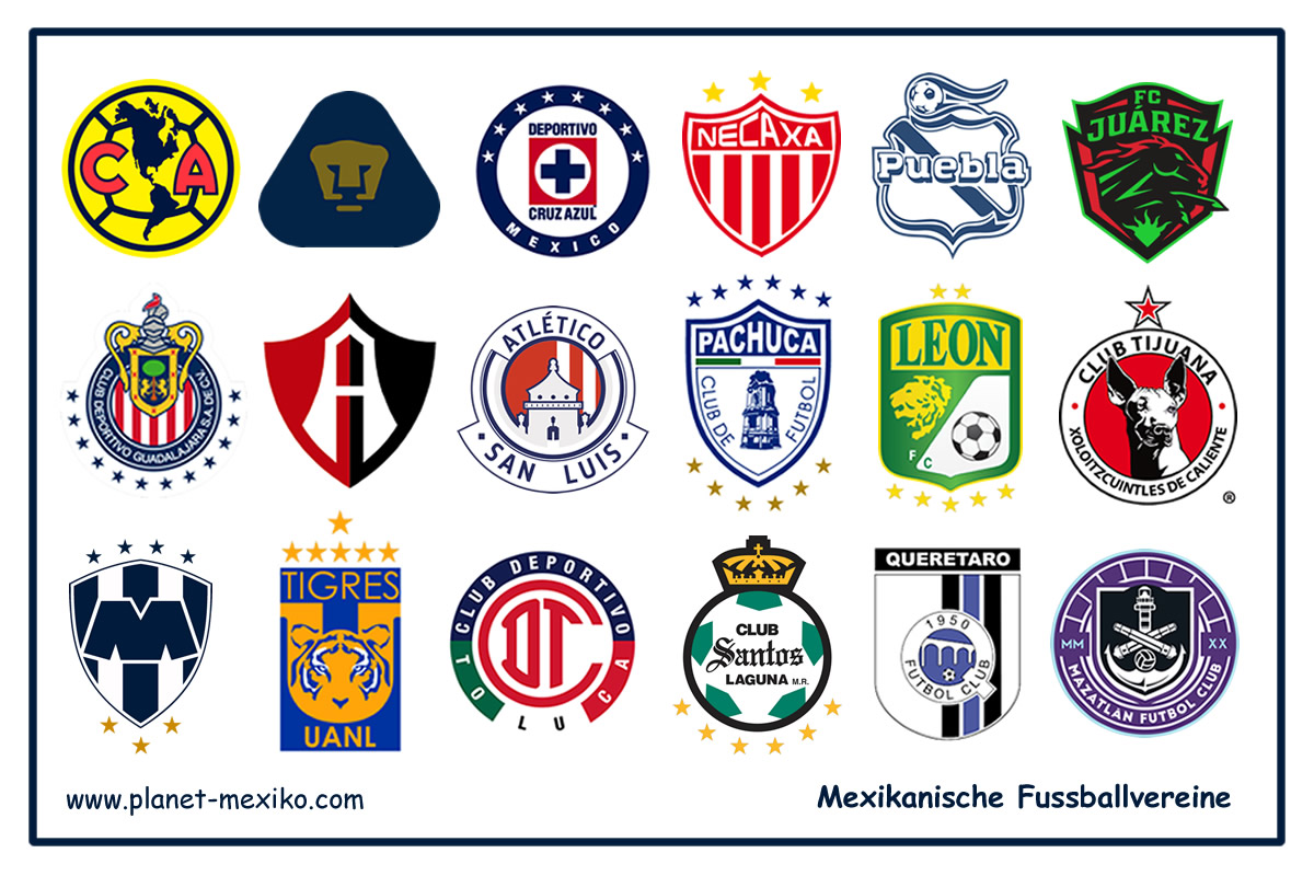 Mexikanische Fussballvereine und Fussballliga