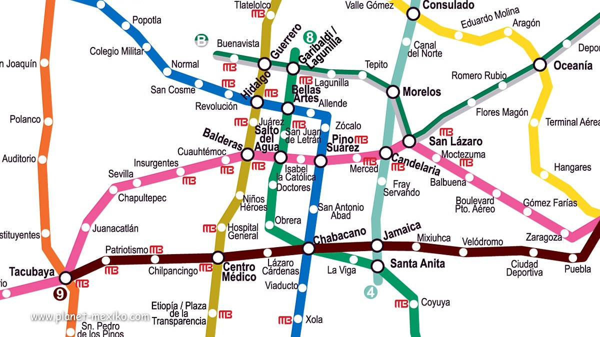 Anreise, Verkehrsmittel und Metro in Mexiko-Stadt